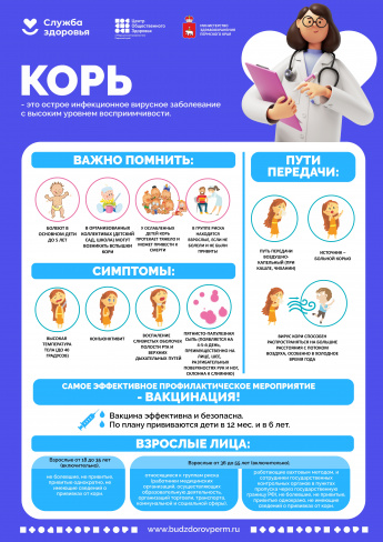 Вакцинация против кори